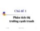 Phân tích thị trường cạnh tranh