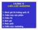 Chiến lược Marketing