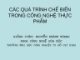 CÁC QUÁ TRÌNH CHẾ BIẾN TRONG CÔNG NGHỆ THỰC PHẨM