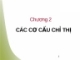 Chương 2: Các cơ cấu chỉ thị