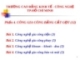 Phần 4. CÔNG GIA CÔNG BẰNG CẮT GỌT