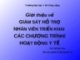 Giới thiệu về GIÁM SÁT HỖ TRỢ NHÂN VIÊN TRIỂN KHAI CÁC CHƯƠNG TRÌNH/ HOẠT ĐỘNG Y TẾ