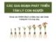 CÁC GIAI ĐOẠN PHÁT TRIỂN TÂM LÝ CON NGƯỜI
