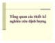 Tổng quan các nghiên cứu định lượng