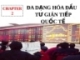 Đa dạng hóa đầu tư gián tiếp quốc tế