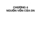 Chương 4: Ngồn vốn doanh nghiệp