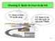 Bài giảng Quản trị thực phẩm và đồ uống (Food and beverage management) - Chương 5: Quản trị mua và dự trữ