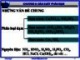 Bài giảng Công nghệ sản xuất phân bón vô cơ: Chương 2 - GV. Nguyễn Văn Hòa