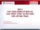 Bài giảng Toán cho các nhà kinh tế 1: Bài 3 - ThS. Vũ Quỳnh Anh